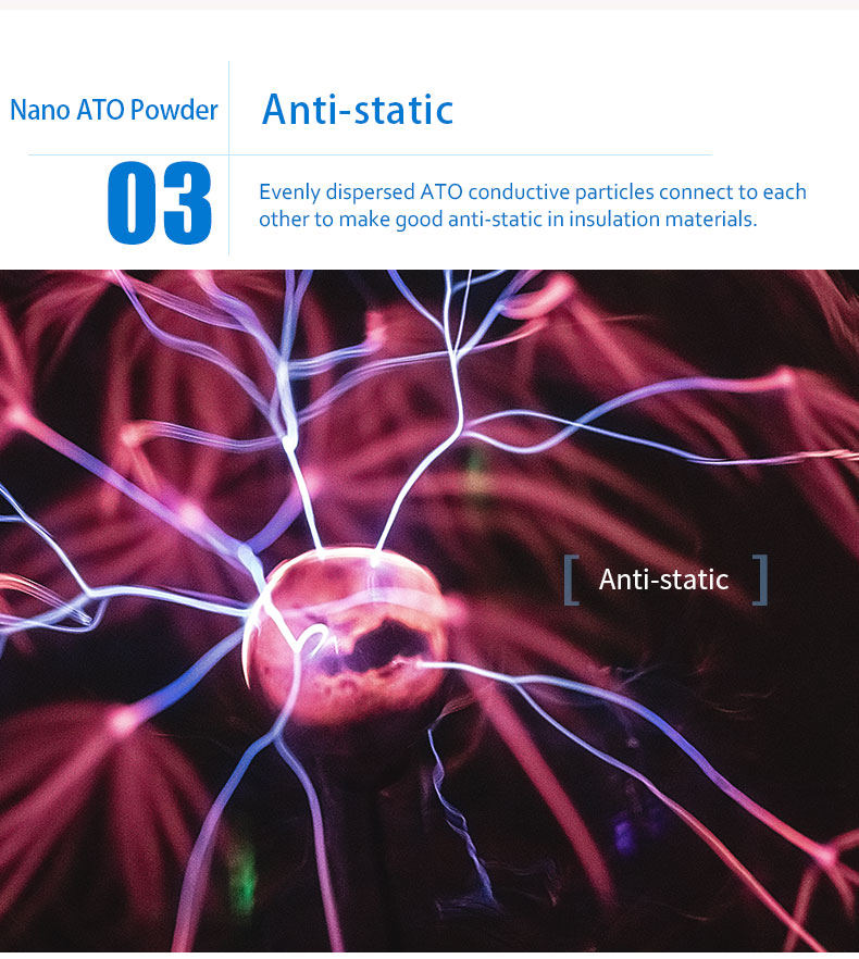 nano antimony tin oixde 3.jpg